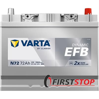 VARTA Dynamic EFB (N72) 72Ah 760A 12V R азия (175x219x261)